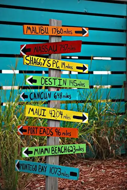 destinations image